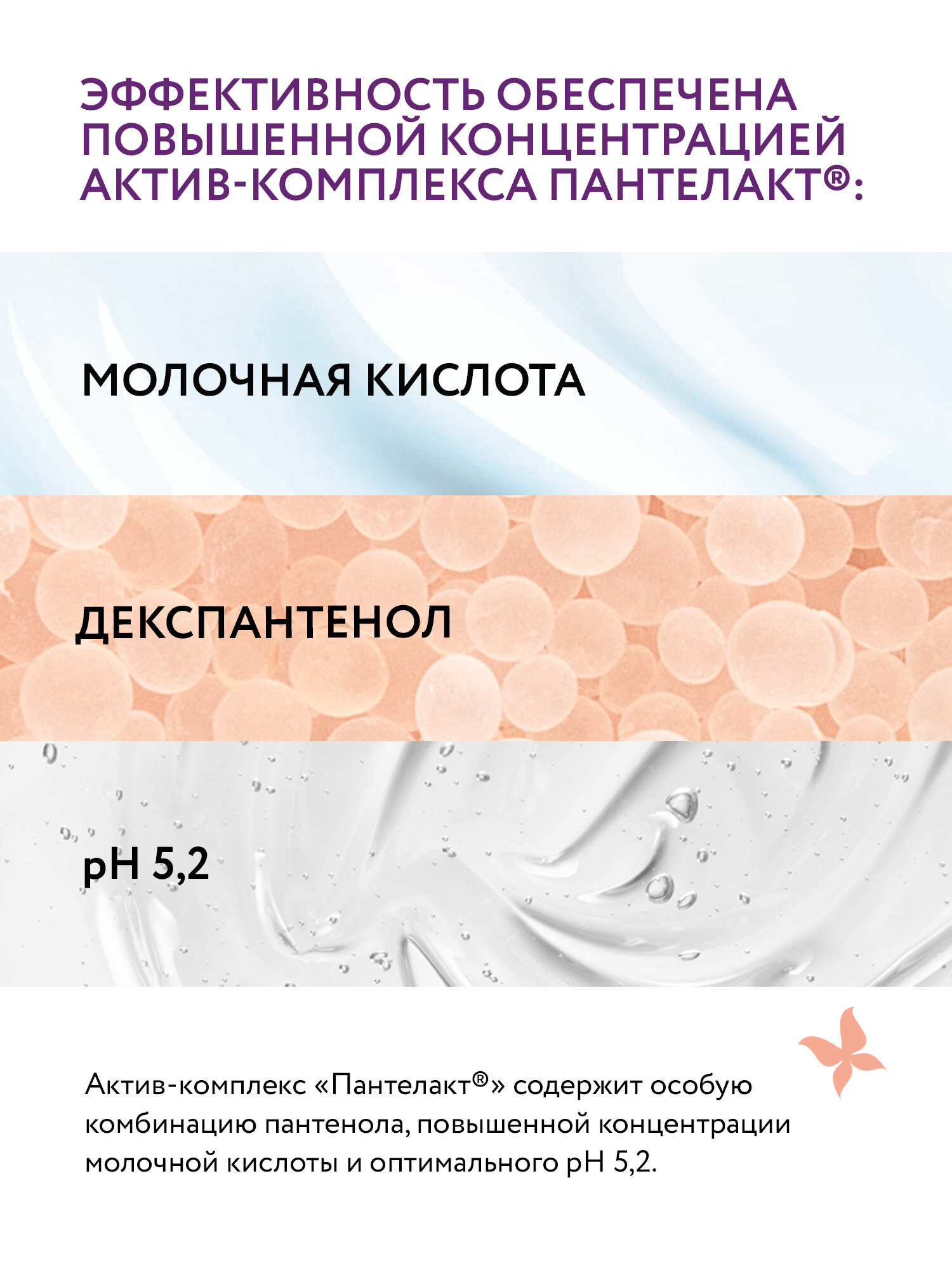 Мыло Для Интимной Гигиены Беременных EVO/ЭВО Intimate Успокоение и восстановление гель для интимной гигиены с актив-комплексом Пантелакт, рН 5,2, 250 мл