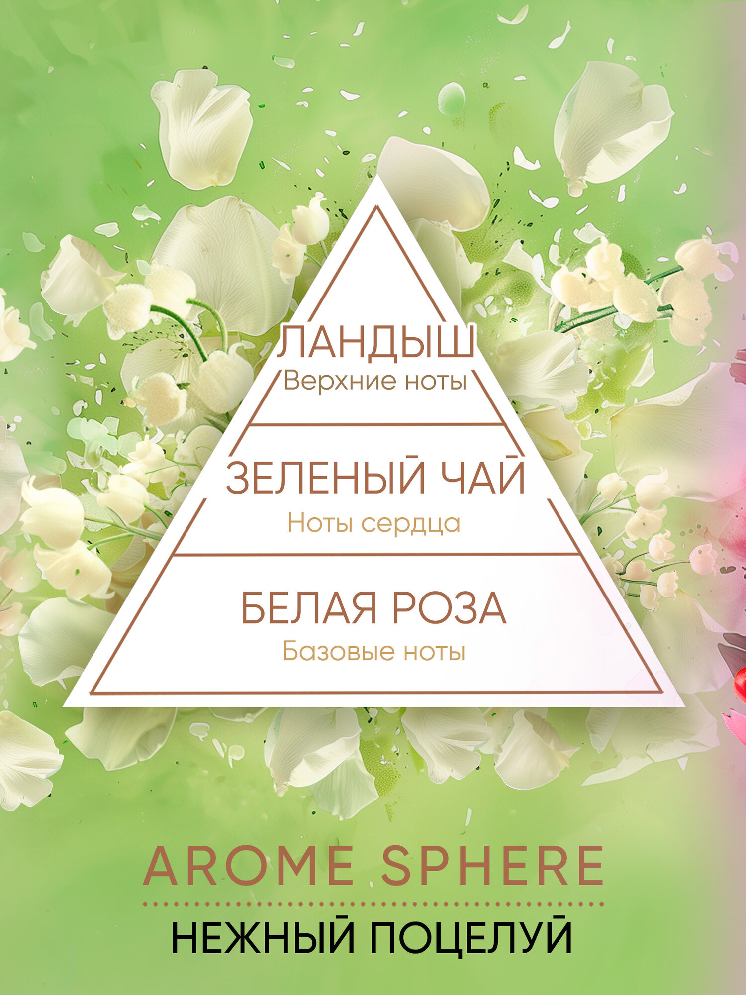 Диффузор для дома с палочками Breesal Aromа Sphere, Ароматизатор Свежесть, Наслаждение, Поцелуй, 3 шт — фото 1