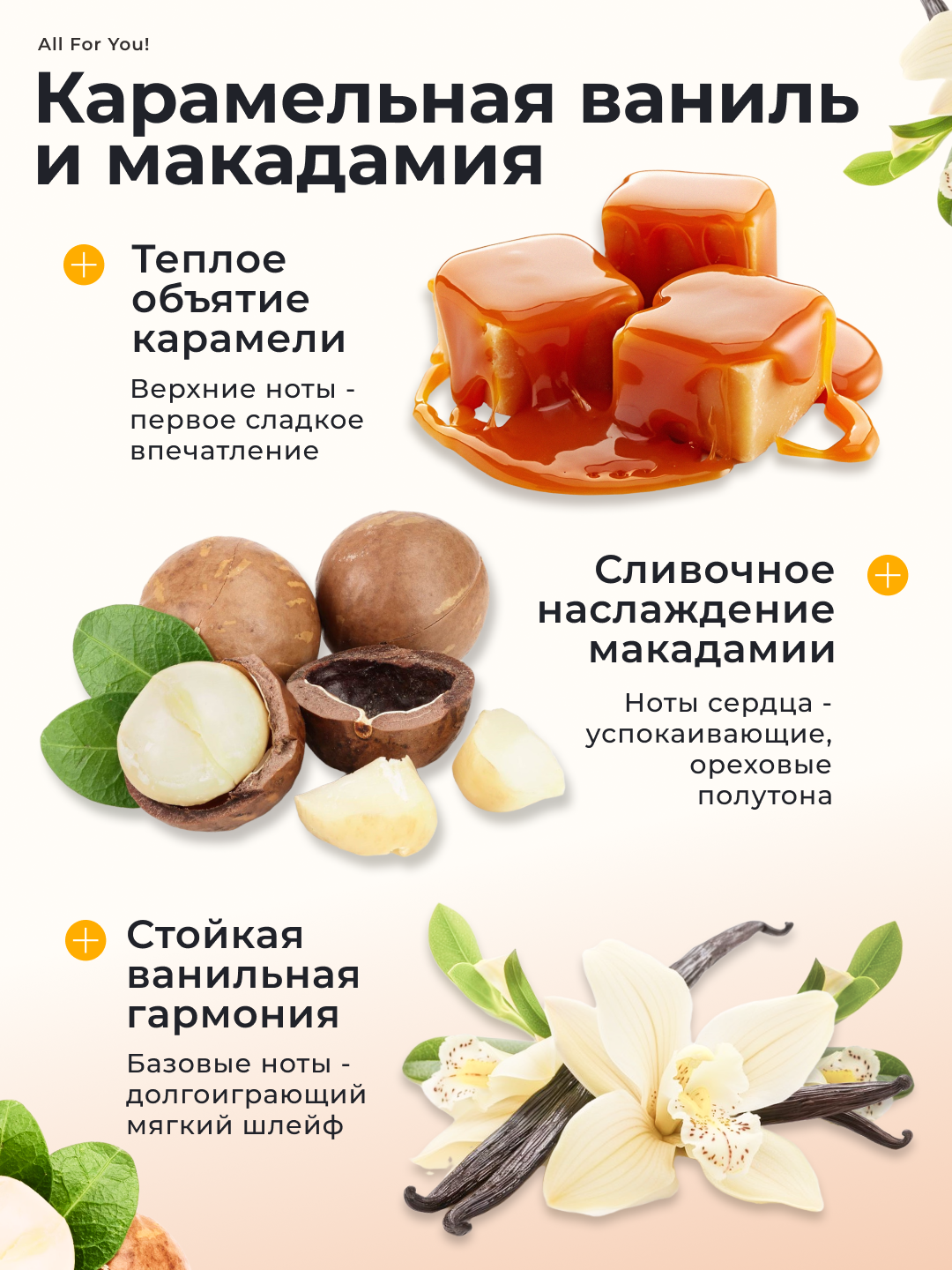 Парфюмерный спрей - мист для тела и волос, 90 мл, ароматный парфюмерный спрей — фото 1