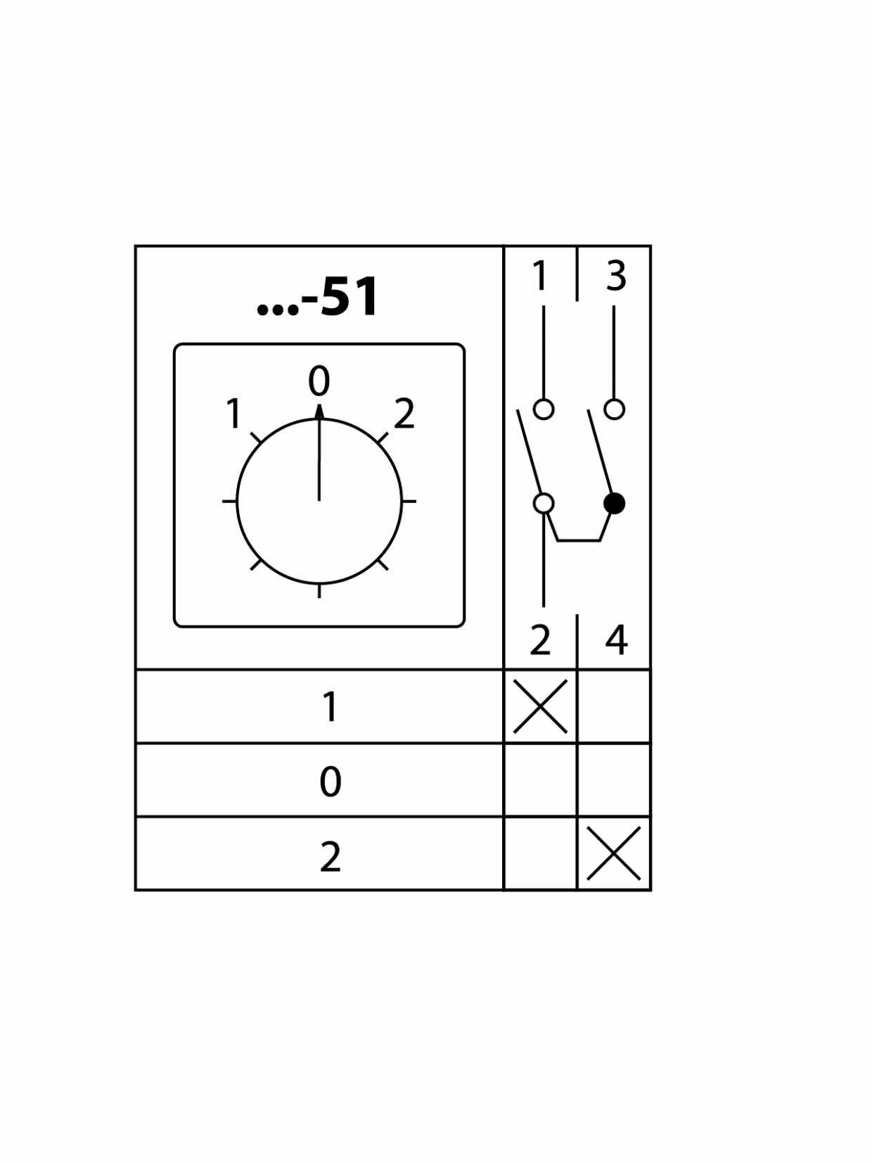 Кулачковый переключатель КПУ11-25/51 (1-0-2 1р) — фото 1