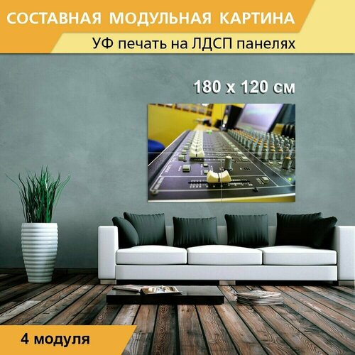 Модульная картина 