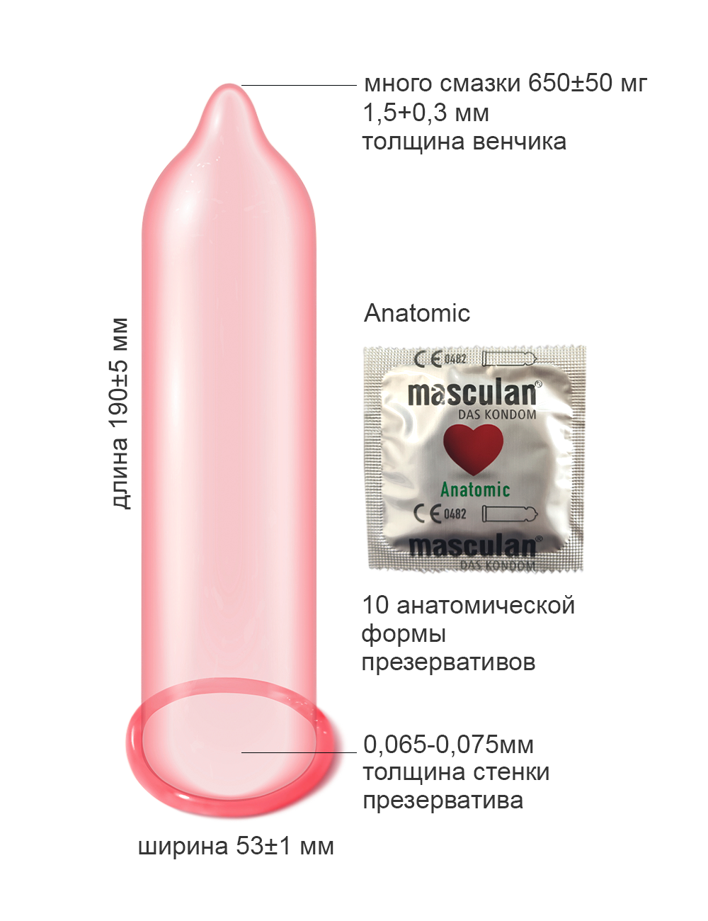 Презервативы Masculan Anatomic №10, со специальной канавкой анатомической формы, 10 шт