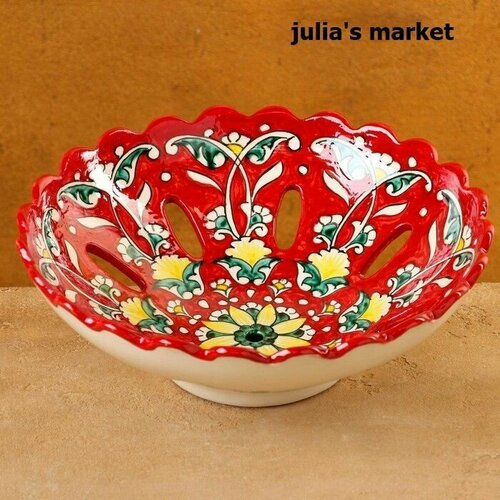Фруктовница Риштанская Керамика 