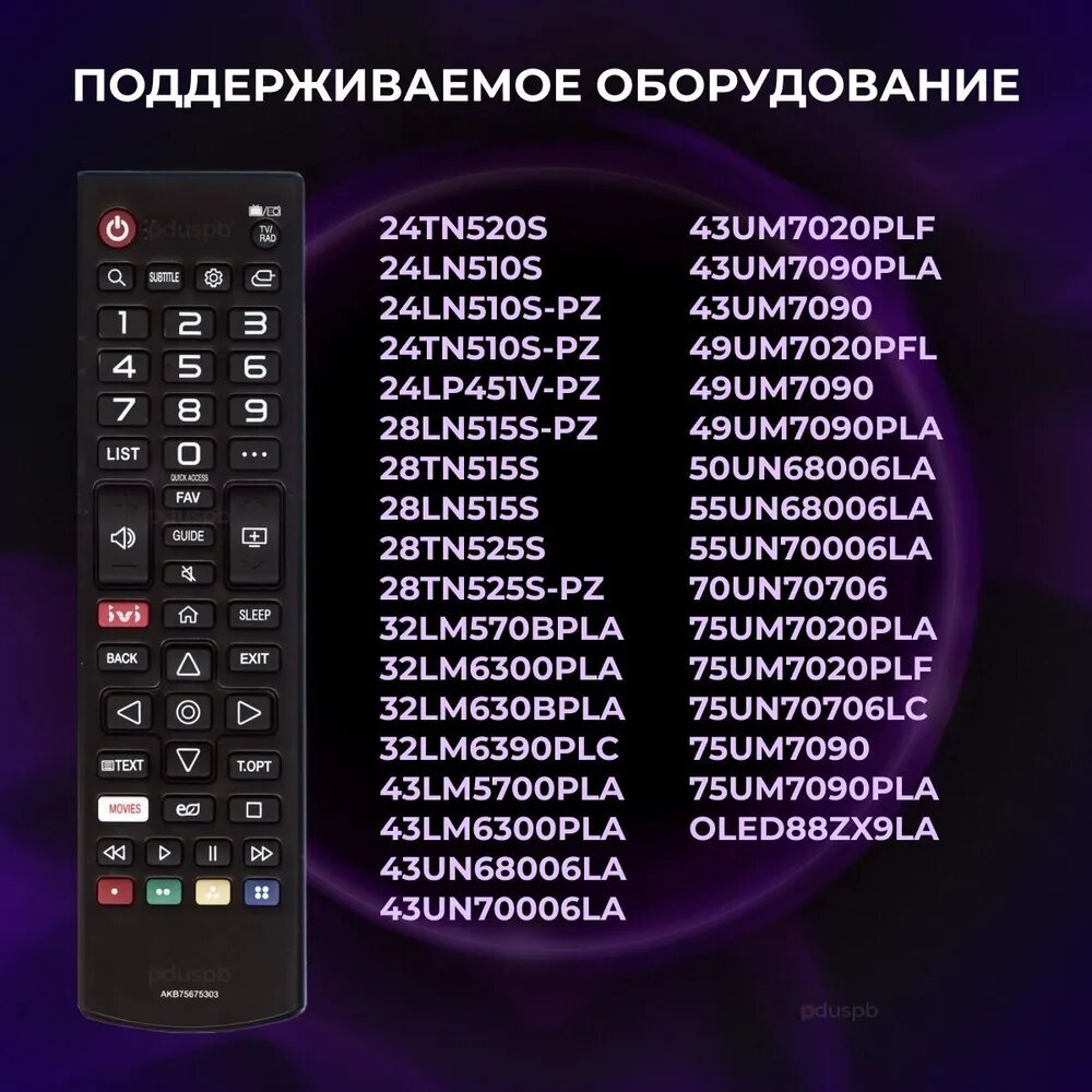 Универсальный пульт дистанционного управления (ду) для телевизора Лджи LG Smart TV с функцией IVI / Movies