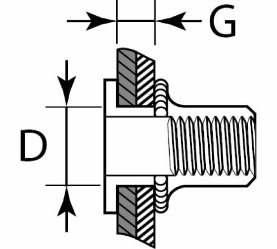 Резьбовые заклепки ЗУБР - фото №12