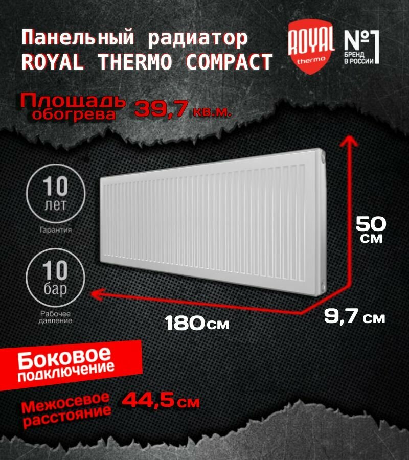 Радиатор отопления панельный Royal Thermo COMPACT C22-500-1800 RAL9016