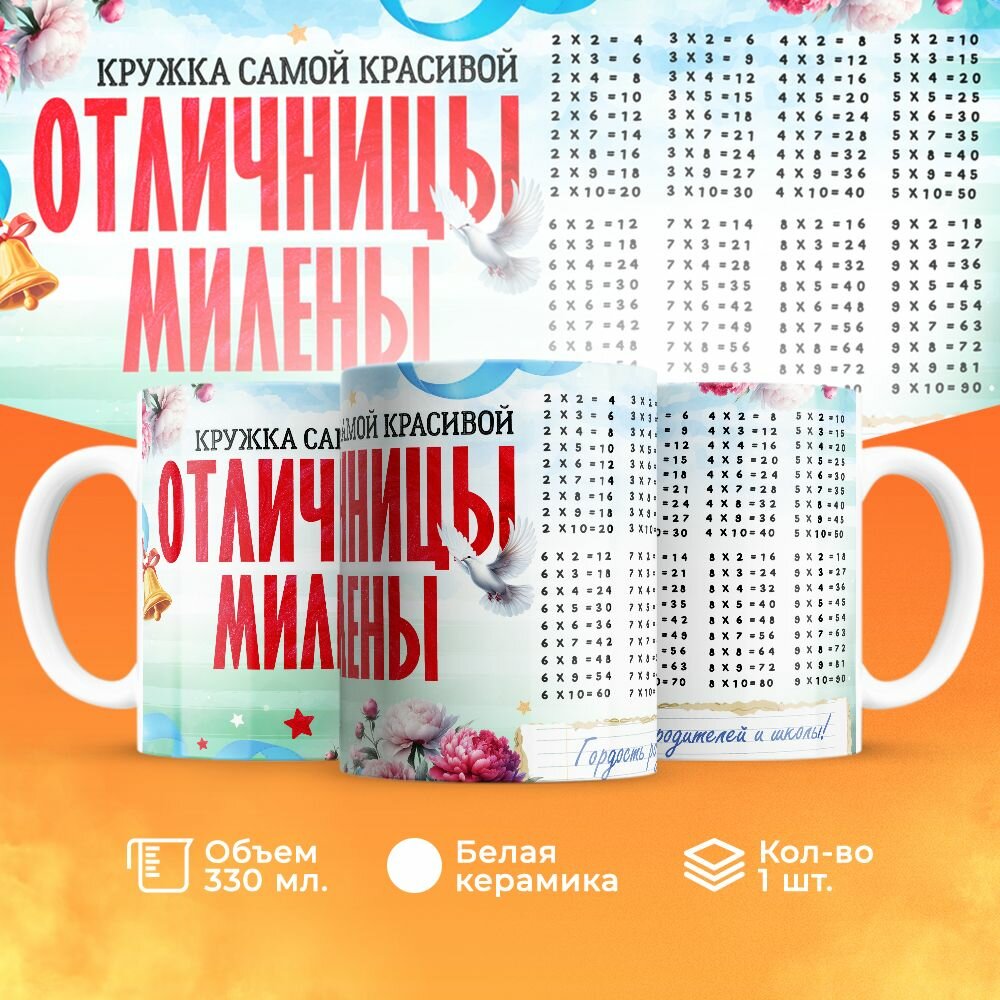 Кружка, "Самой красивой отличницы Милены", на день рождения дочки, в подарок для девочки, внучки с таблицей умножения 330 мл
