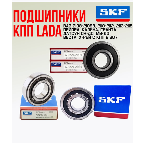 Skf