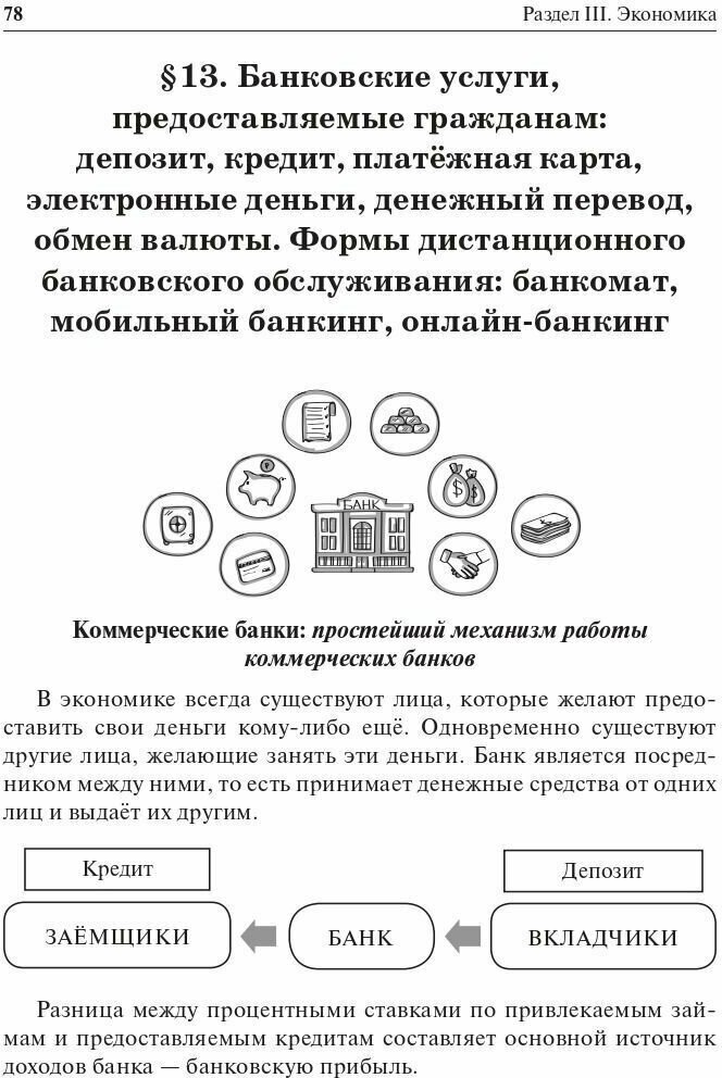 ОГЭ Обществознание в таблицах и схемах. Интенсивная подготовка к ОГЭ. Обобщение, систематизация - фото №11