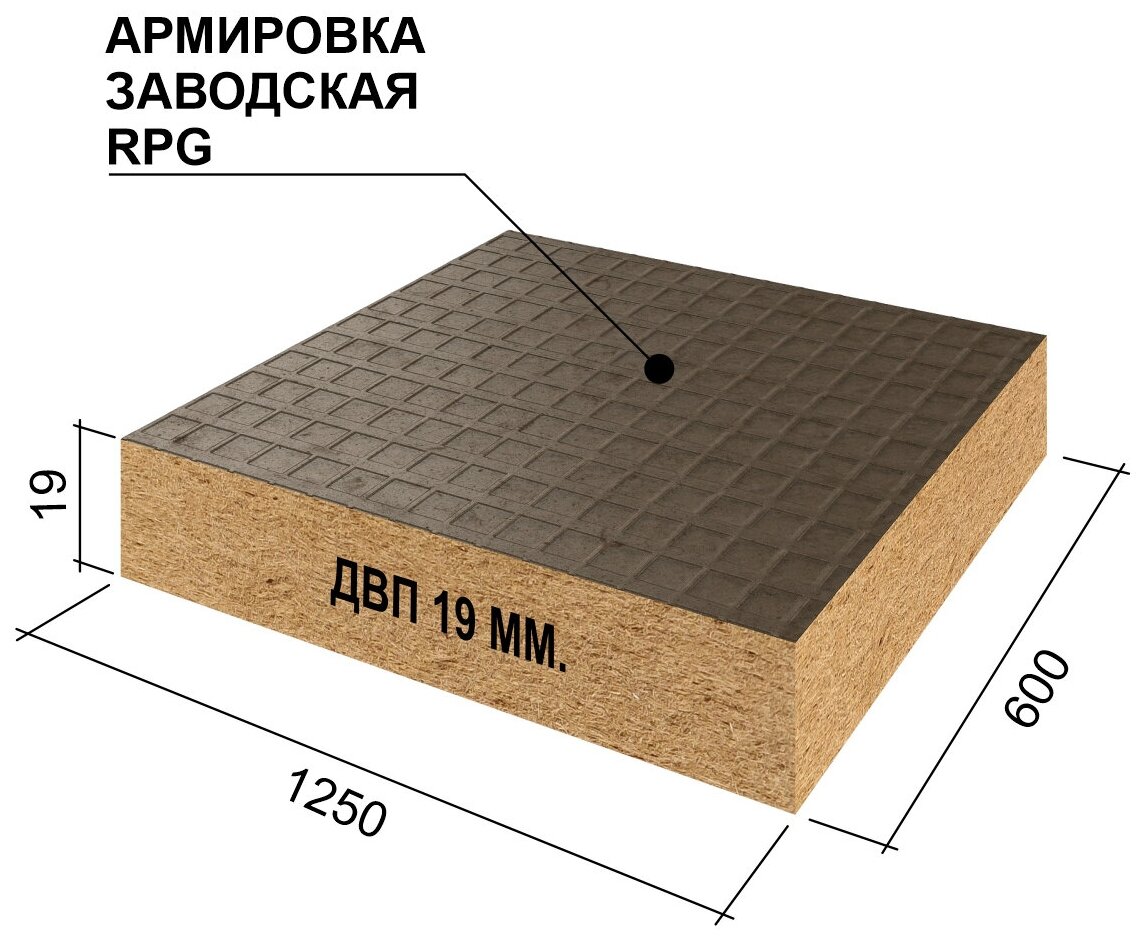 Звукоизоляционная панель Ruspanel RPG COMFORT ECO 1250х600х19 мм сетка1/двп19