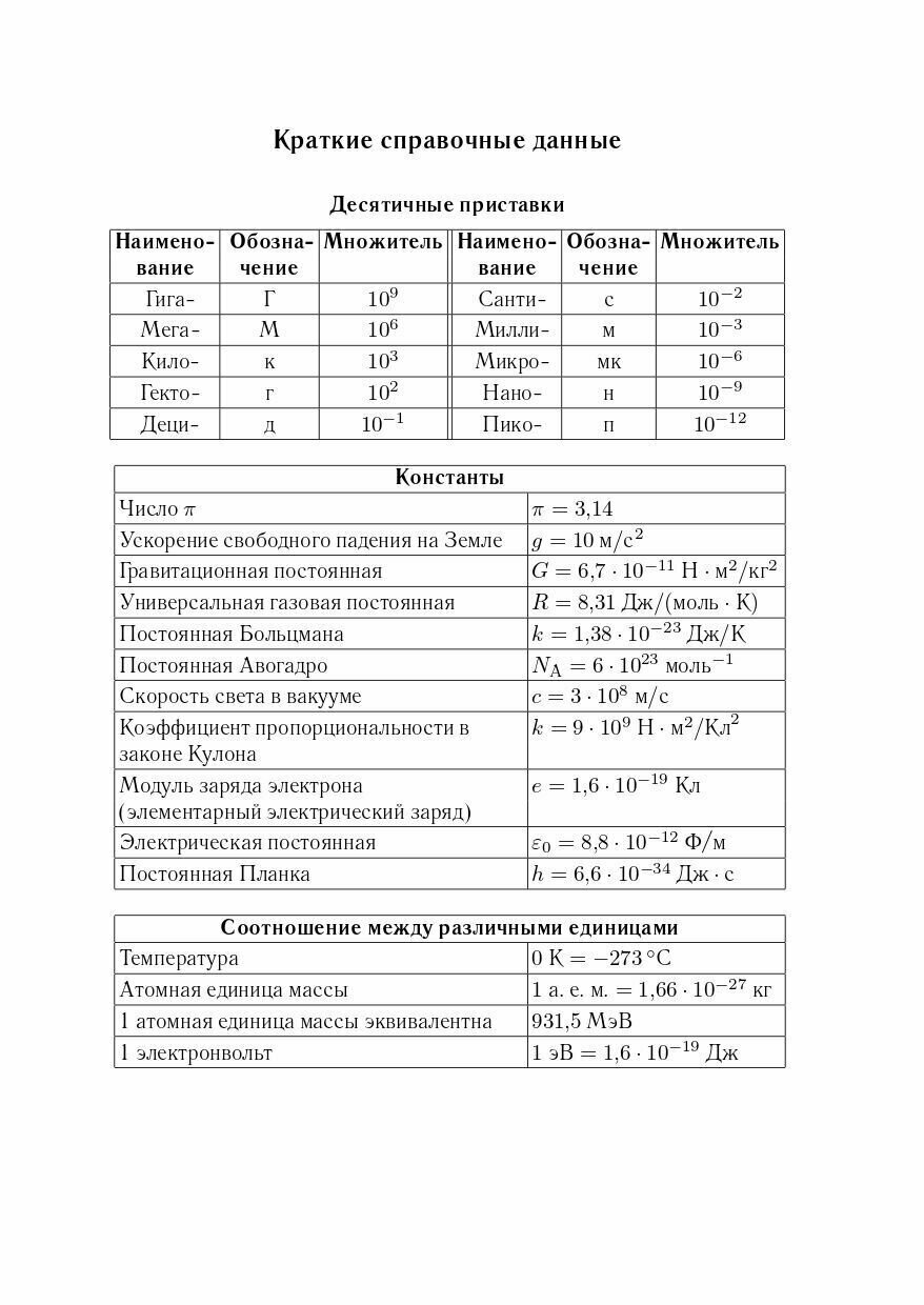 Физика. ЕГЭ-2024. 10–11 классы. Тематический тренинг. Все типы заданий - фото №8