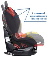 Автокресло группа 1/2 (9-25 кг) Siger Кокон-Isofix абстракция