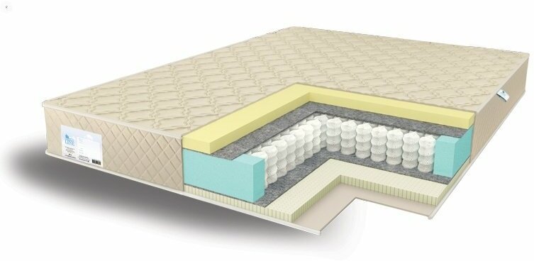 Матрас Comfort Line Memory4 - Latex3 TFK 80x190