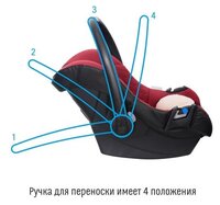 Автокресло группа 0+ (до 13 кг) Smart Travel First blue