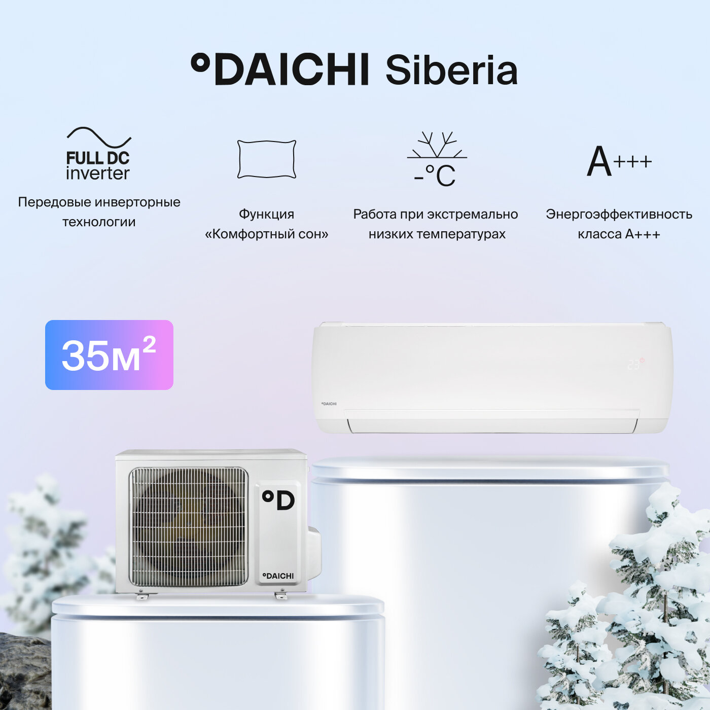 Тепловой насос Daichi SIB35AVQS1R/SIB35FVS1R (настенный кондиционер сплит-система), для помещений до 35 кв. м.