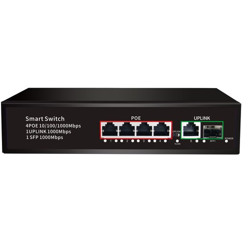 Коммутатор Tmnvision TM-72041000 PoE 550000₽