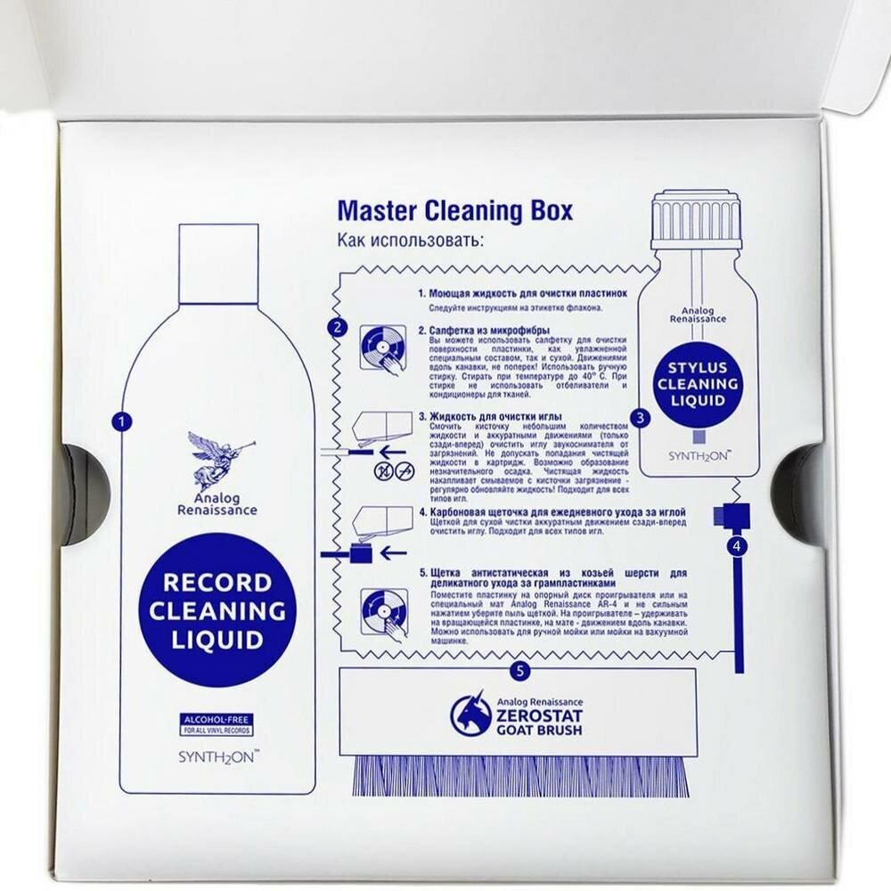Набор по уходу за винилом (5 предметов) Master Cleaning Box (AR-63050)