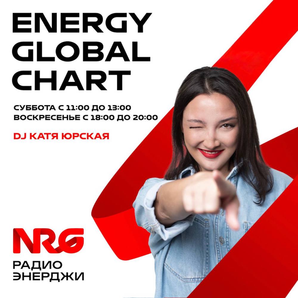 NRG GLOBAL CHART
