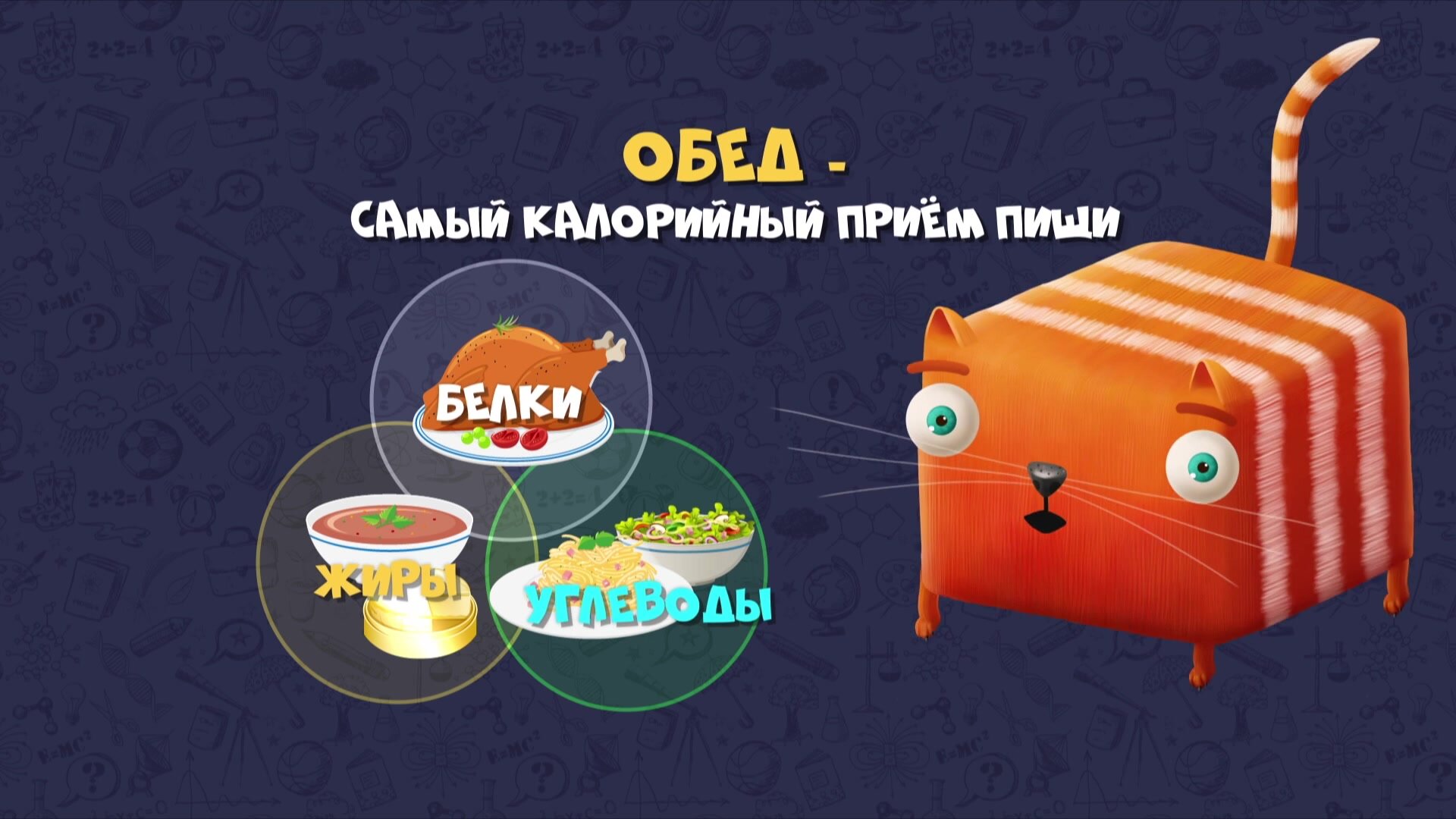 Развлечёба — серия 161