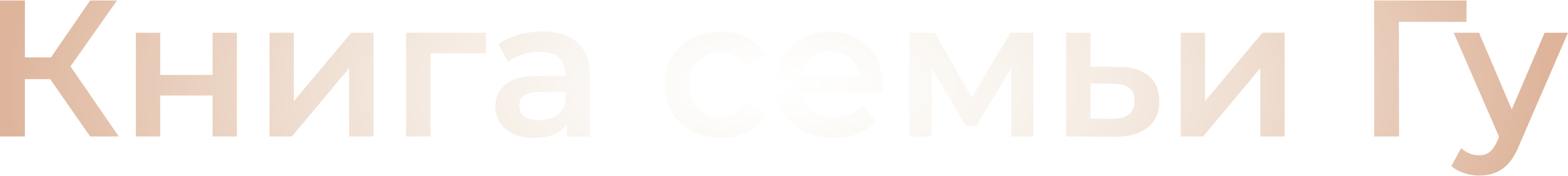 Книга семьи Гу