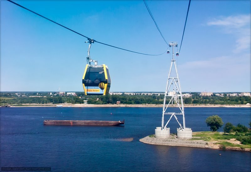 нижегородская канатная дорога нижний новгород фото
