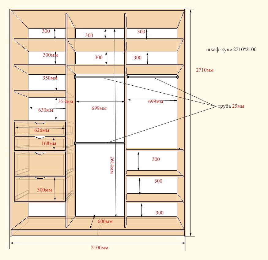 деталировка шкафа купе с размерами