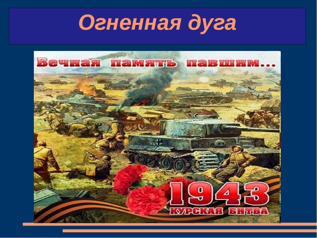 курская битва 1943 фото