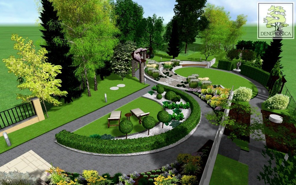 скачать бесплатно программу ландшафтный дизайн садового участка