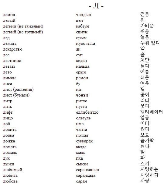 Словарь По Корейскому Языку Скачать» — Карточка Пользователя.