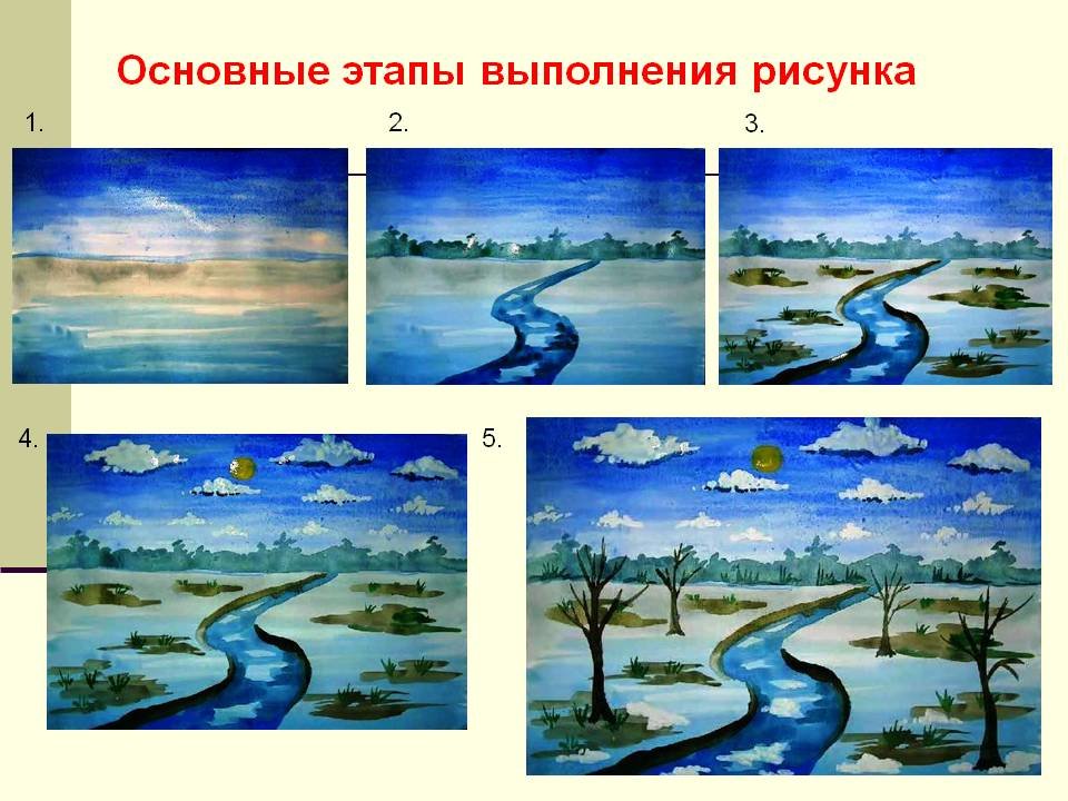 уроки рисования пейзажа фото