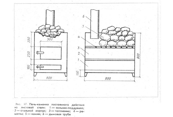 печи для бани размеры чертежи