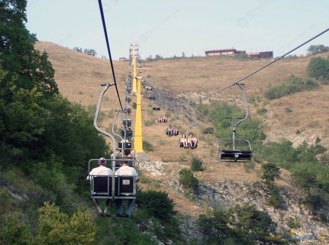 геленджик канатная дорога олимп фото
