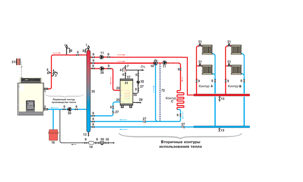 второй контур отопления