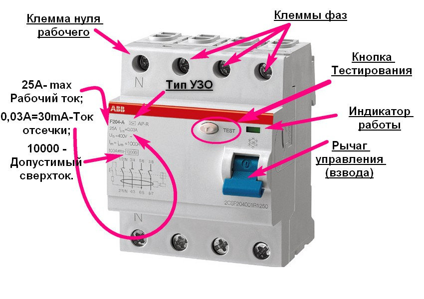 как включать узо и автомат