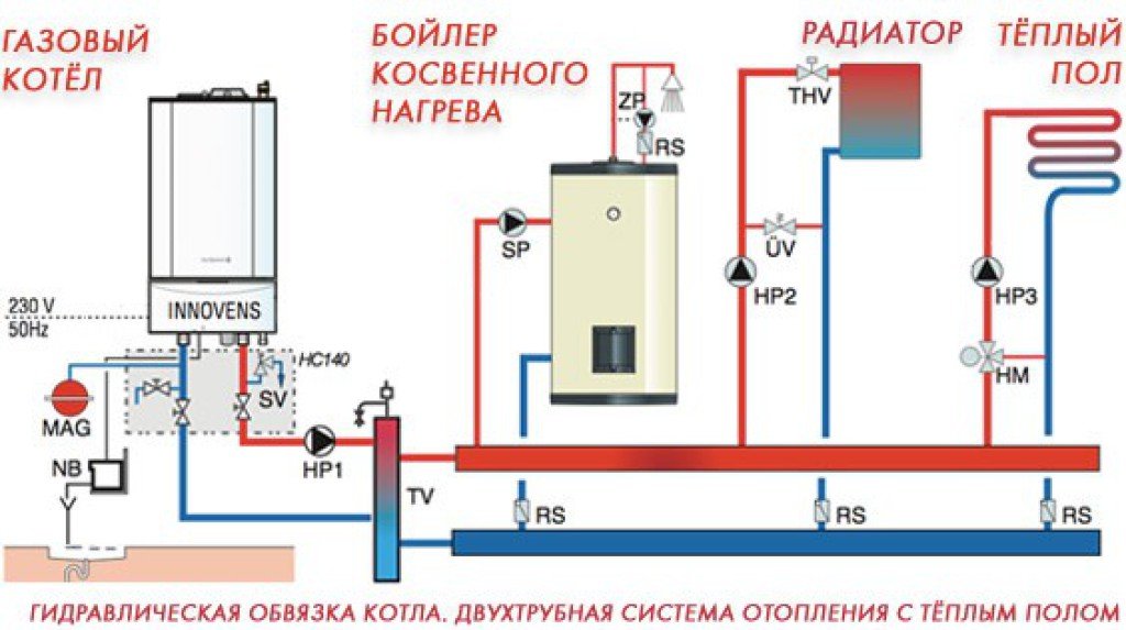 схема котельной частного дома с бойлером