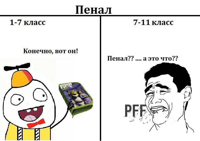 ������� � ���� ��� ����� ��������, ���������� ��������� ������