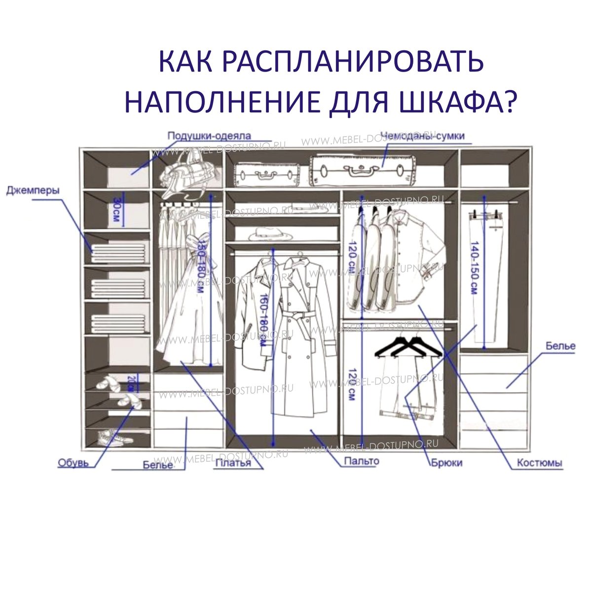 онлайн планирование шкафа купе