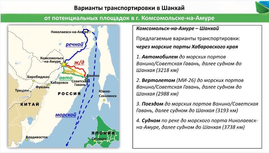 Карта высокогорный хабаровский край