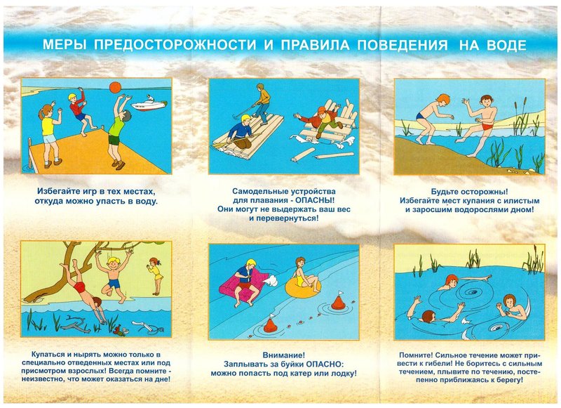 Фото 1. Меры предосторожности и правила поведения на воде