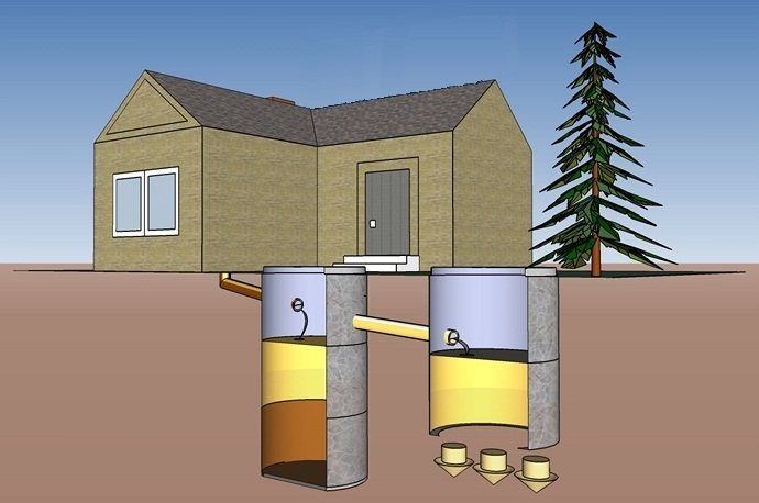 как часто откачивать септик из бетонных колец