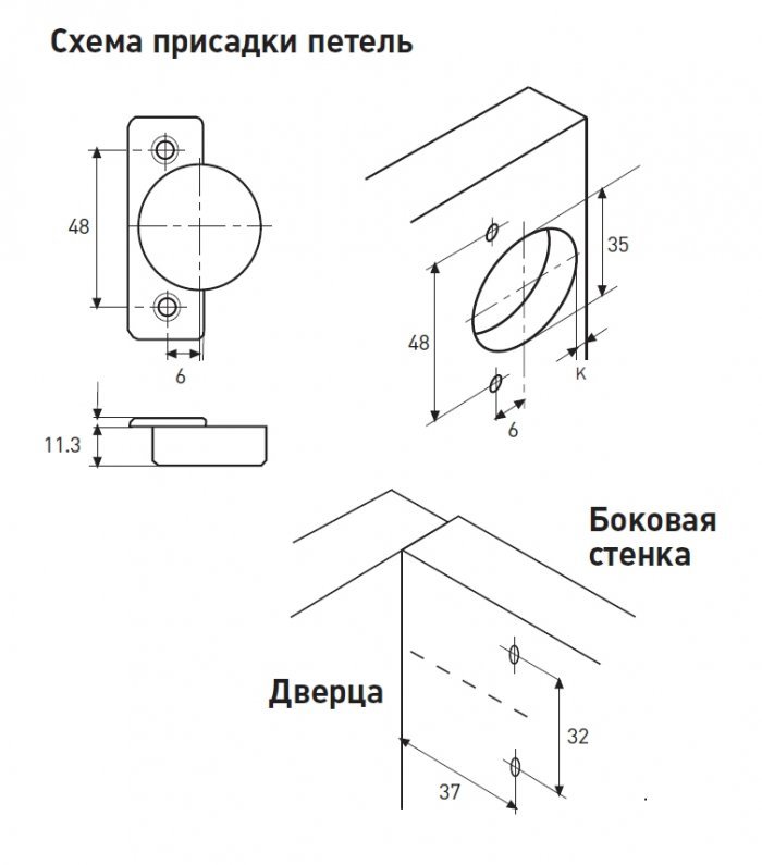 диаметр фрезы под петли мебельные