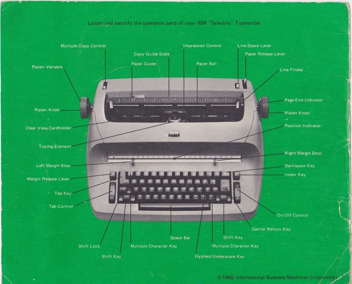 ibm selectric 3 typewriter фото