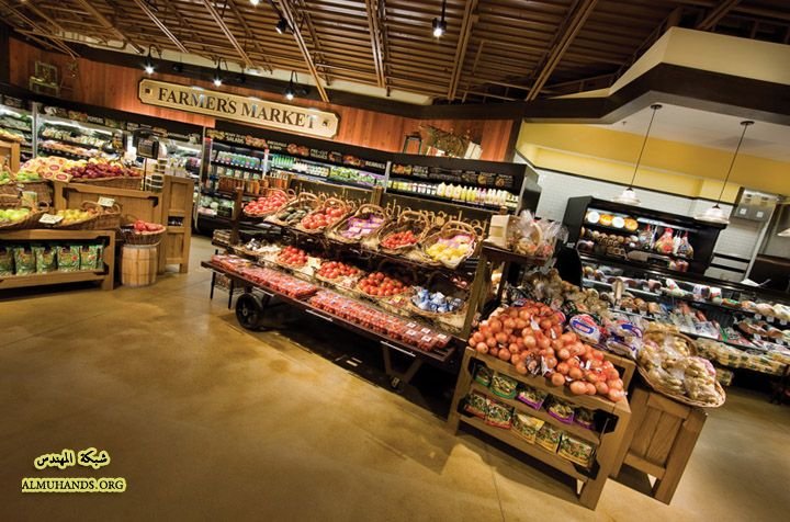 красивые магазины продуктов фото