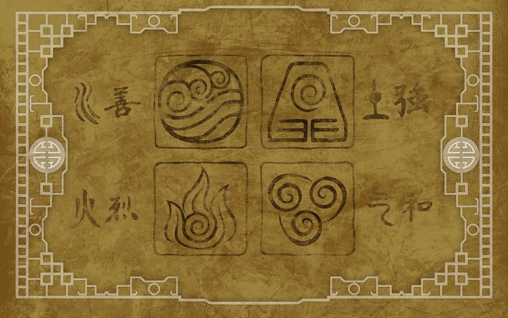 avatar the last airbender фоны фото