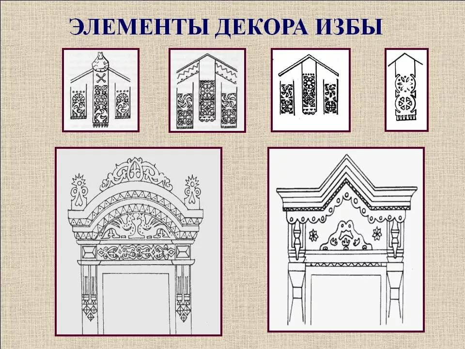 декор русской избы картинки