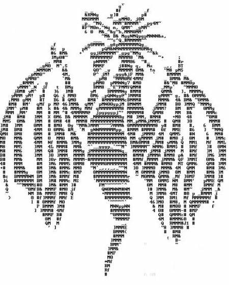 Текстовые картинки в контактах