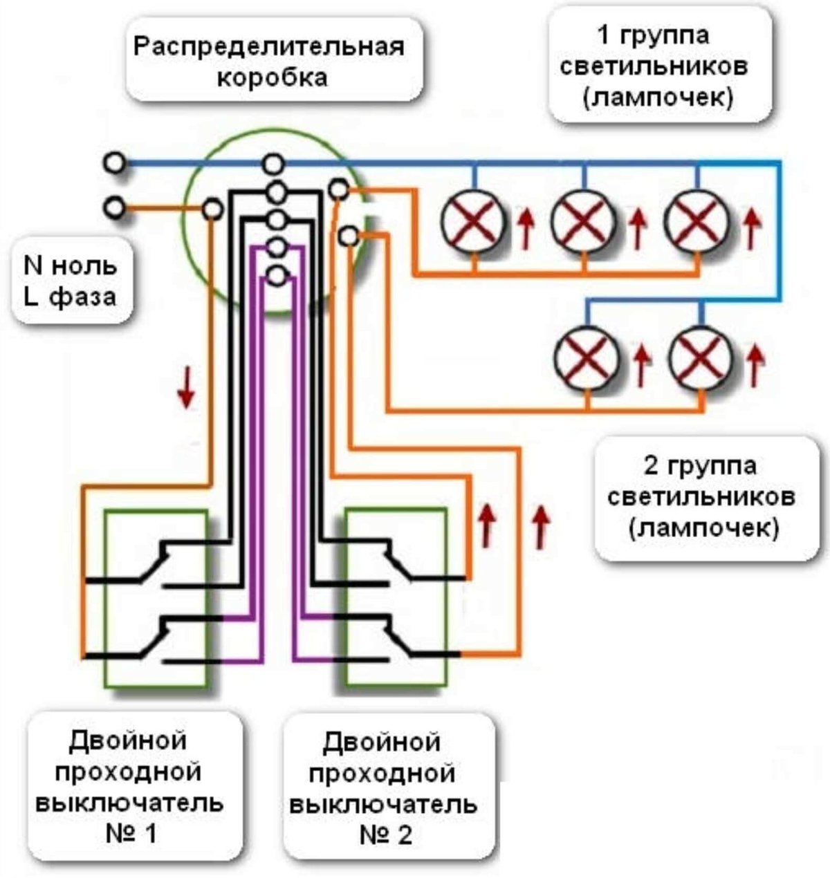 подключение двух двойных проходных выключателей