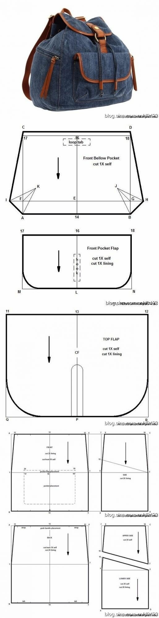 dzhinsoviy-ryukzak-iz-starih-dzhinsov-vikroyki-rakom-zadrav