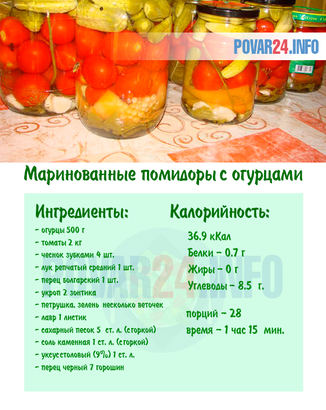 таблица консервирования огурцов и помидоров фото