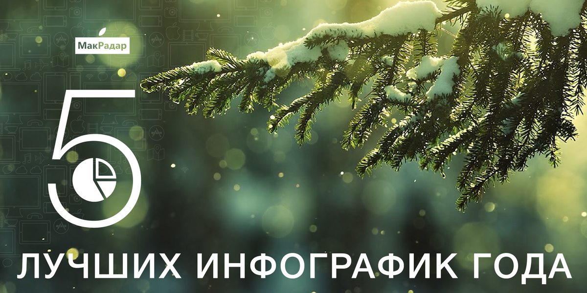 зимний фон фото